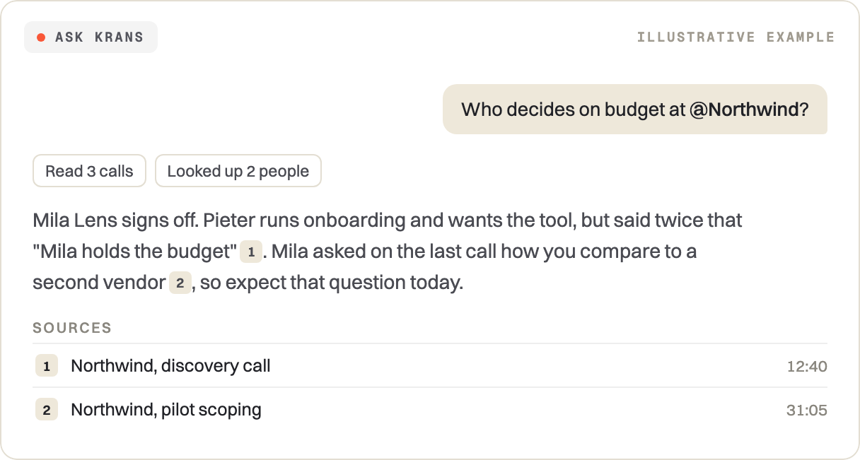 A saved chat with numbered sources under the answer