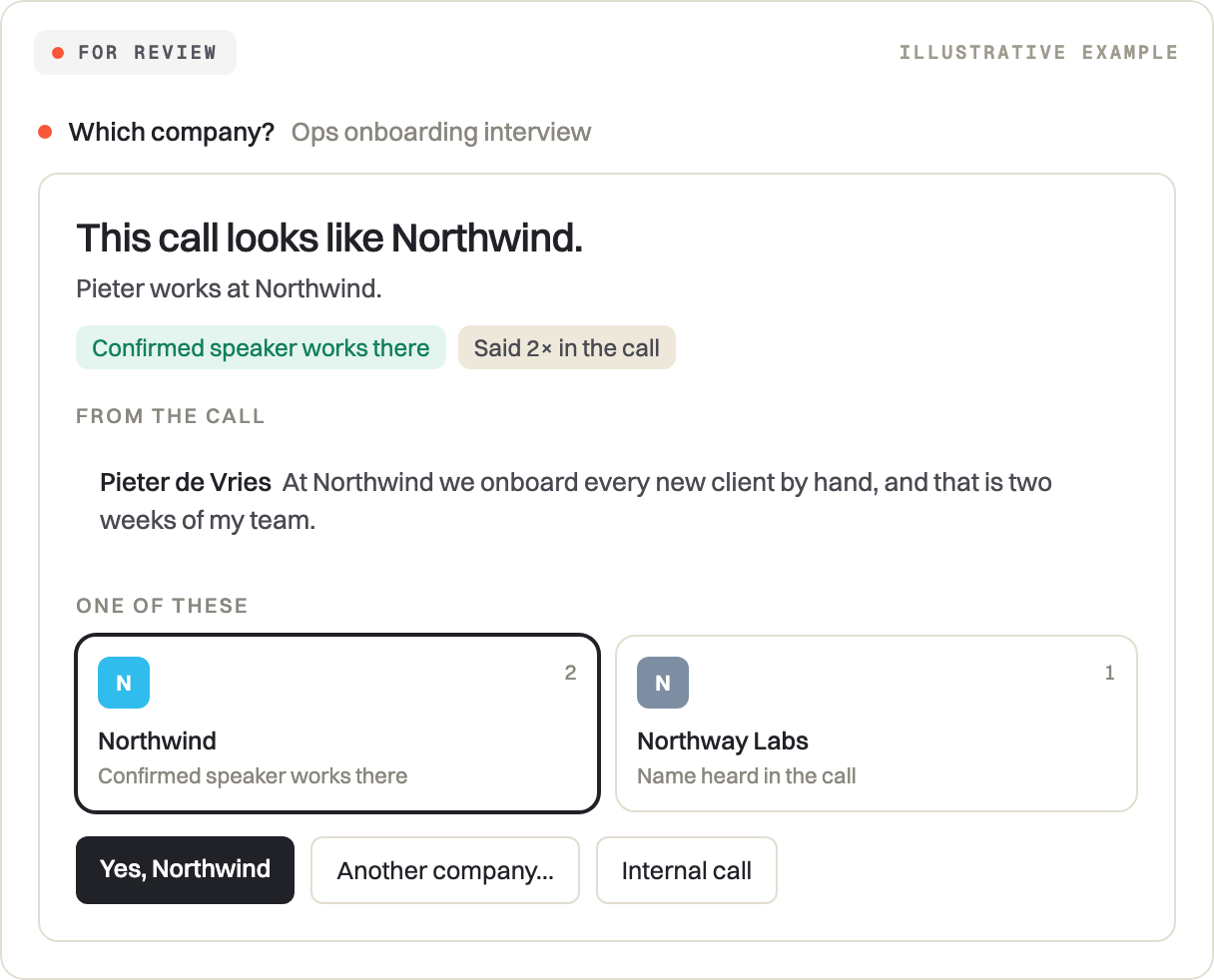 For review: which company a call belongs to, with the line from the call as proof